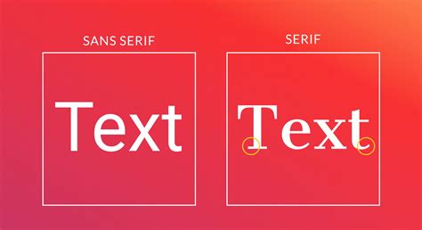 The Art of Mixing Serif Fonts for a Unique Design